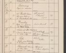 Zdjęcie nr 14 dla obiektu archiwalnego: Protocollum Consistorii lat. Leop. 1914