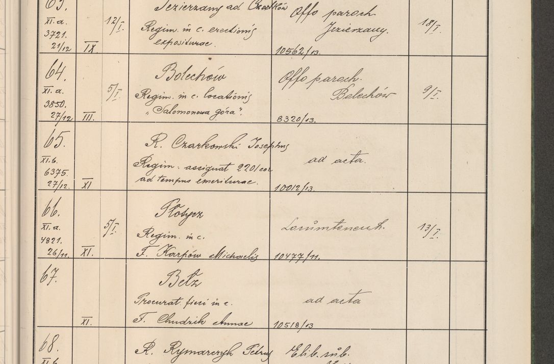 Zdjęcie nr 12 dla obiektu archiwalnego: Protocollum Consistorii lat. Leop. 1914