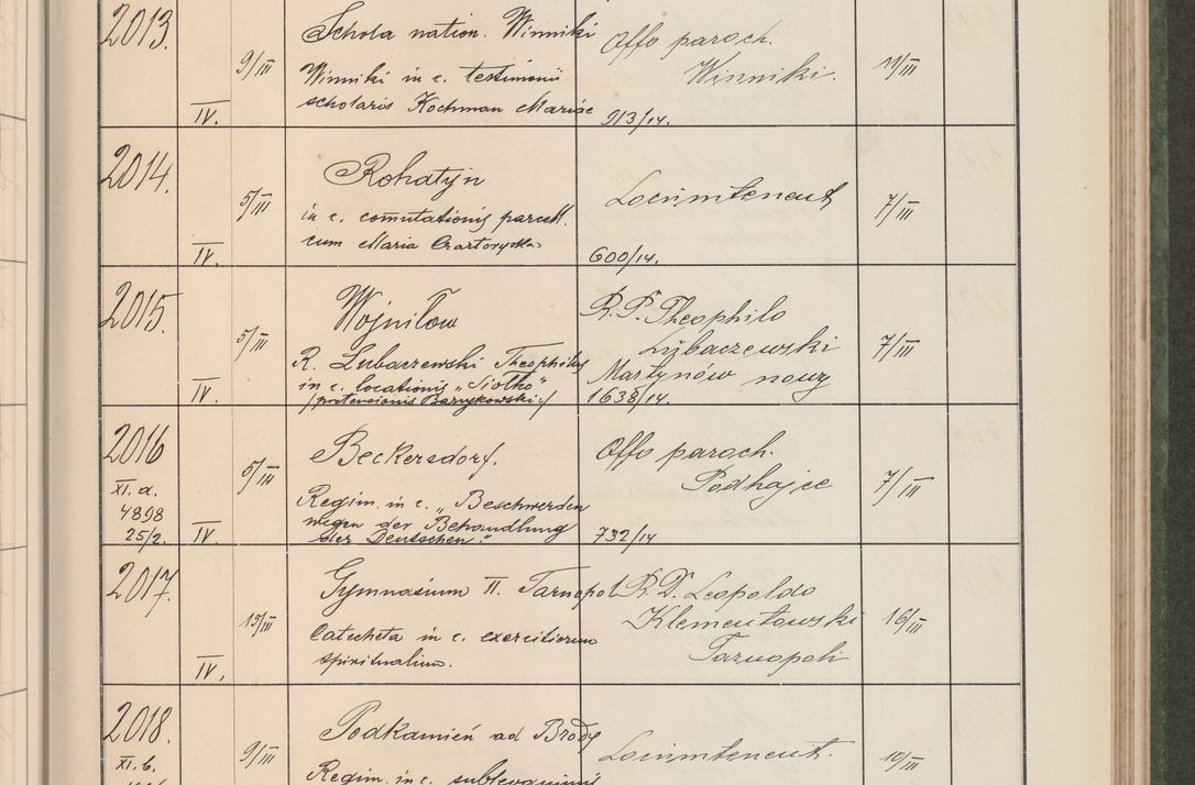 Zdjęcie nr 208 dla obiektu archiwalnego: Protocollum Consistorii lat. Leop. 1914