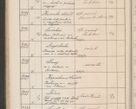 Zdjęcie nr 209 dla obiektu archiwalnego: Protocollum Consistorii lat. Leop. 1914