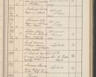 Zdjęcie nr 206 dla obiektu archiwalnego: Protocollum Consistorii lat. Leop. 1914