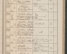Zdjęcie nr 210 dla obiektu archiwalnego: Protocollum Consistorii lat. Leop. 1914