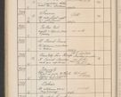 Zdjęcie nr 207 dla obiektu archiwalnego: Protocollum Consistorii lat. Leop. 1914