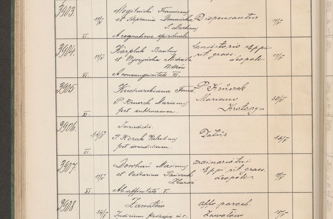 Zdjęcie nr 397 dla obiektu archiwalnego: Protocollum Consistorii lat. Leop. 1914