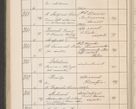 Zdjęcie nr 393 dla obiektu archiwalnego: Protocollum Consistorii lat. Leop. 1914