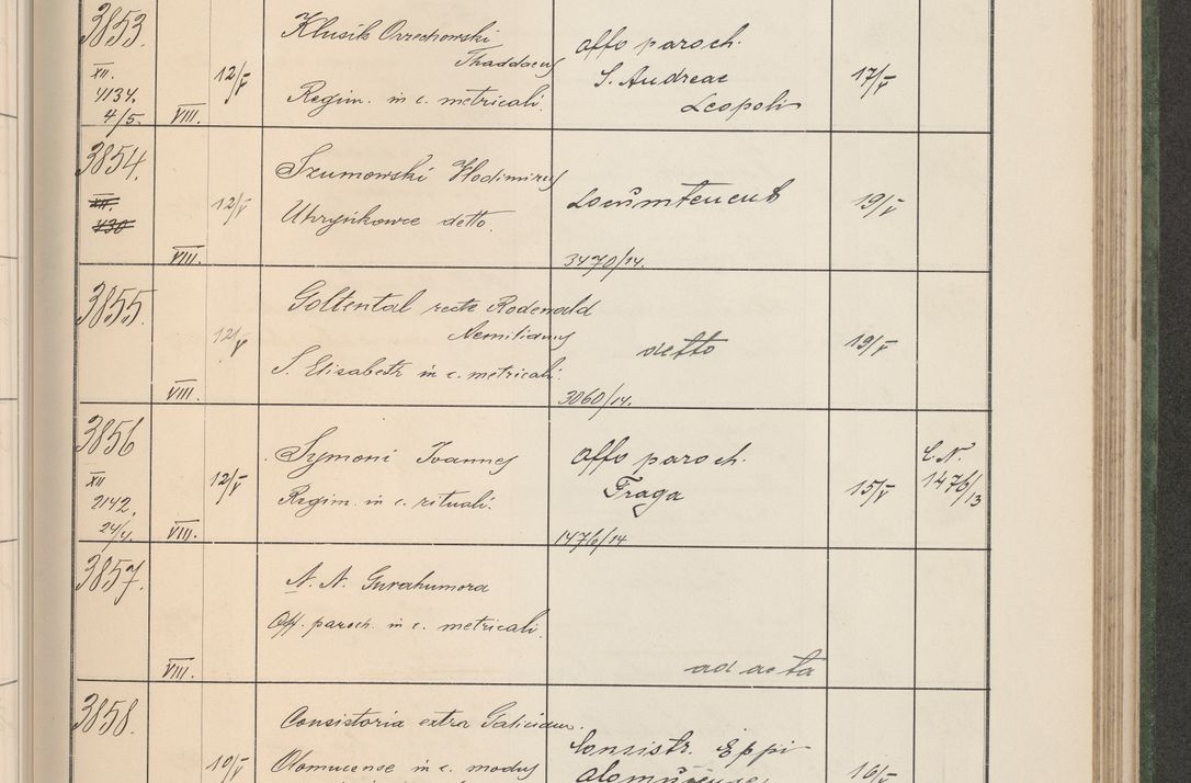 Zdjęcie nr 392 dla obiektu archiwalnego: Protocollum Consistorii lat. Leop. 1914