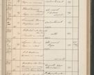 Zdjęcie nr 392 dla obiektu archiwalnego: Protocollum Consistorii lat. Leop. 1914