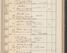 Zdjęcie nr 390 dla obiektu archiwalnego: Protocollum Consistorii lat. Leop. 1914