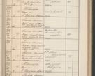 Zdjęcie nr 396 dla obiektu archiwalnego: Protocollum Consistorii lat. Leop. 1914
