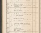 Zdjęcie nr 387 dla obiektu archiwalnego: Protocollum Consistorii lat. Leop. 1914