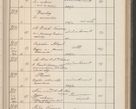 Zdjęcie nr 388 dla obiektu archiwalnego: Protocollum Consistorii lat. Leop. 1914