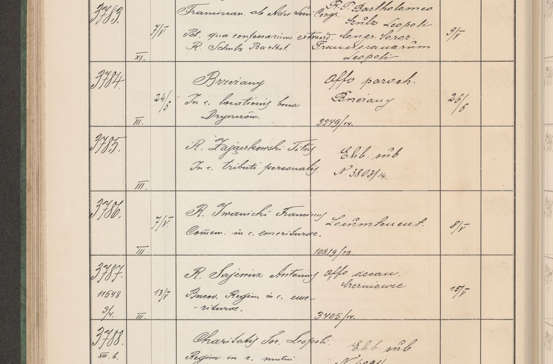 Zdjęcie nr 385 dla obiektu archiwalnego: Protocollum Consistorii lat. Leop. 1914