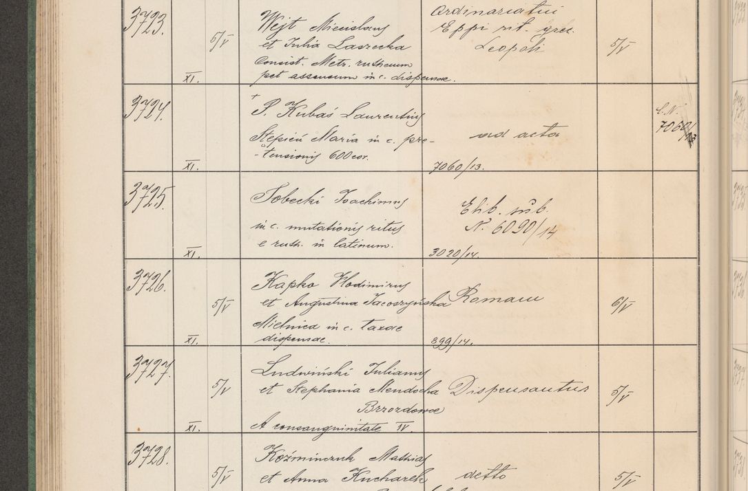 Zdjęcie nr 379 dla obiektu archiwalnego: Protocollum Consistorii lat. Leop. 1914