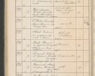 Zdjęcie nr 379 dla obiektu archiwalnego: Protocollum Consistorii lat. Leop. 1914