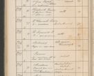 Zdjęcie nr 381 dla obiektu archiwalnego: Protocollum Consistorii lat. Leop. 1914