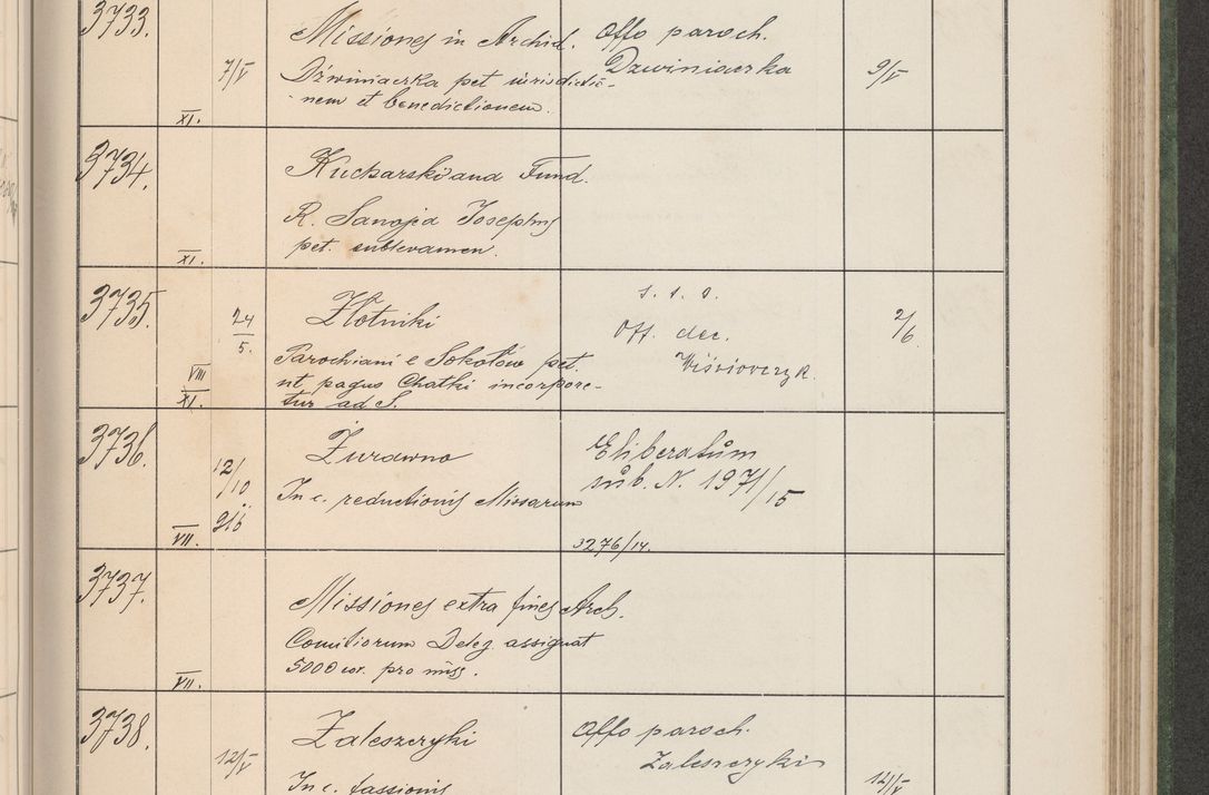 Zdjęcie nr 380 dla obiektu archiwalnego: Protocollum Consistorii lat. Leop. 1914