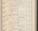 Zdjęcie nr 380 dla obiektu archiwalnego: Protocollum Consistorii lat. Leop. 1914