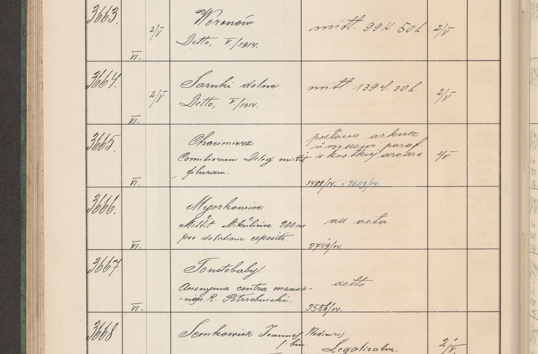 Zdjęcie nr 373 dla obiektu archiwalnego: Protocollum Consistorii lat. Leop. 1914