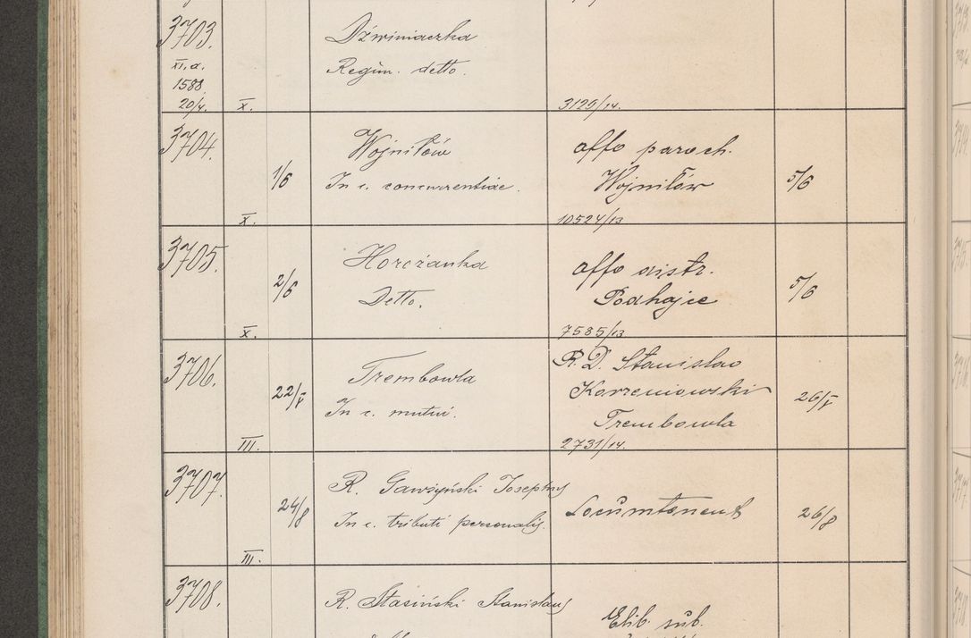Zdjęcie nr 377 dla obiektu archiwalnego: Protocollum Consistorii lat. Leop. 1914