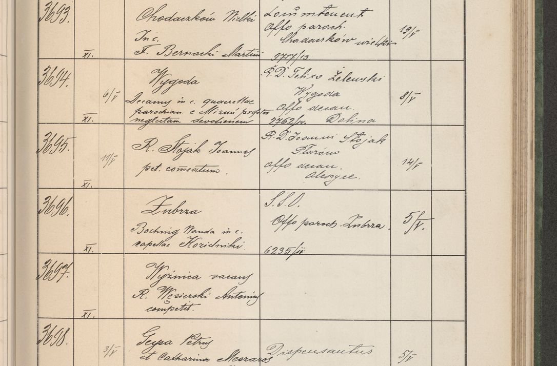 Zdjęcie nr 376 dla obiektu archiwalnego: Protocollum Consistorii lat. Leop. 1914