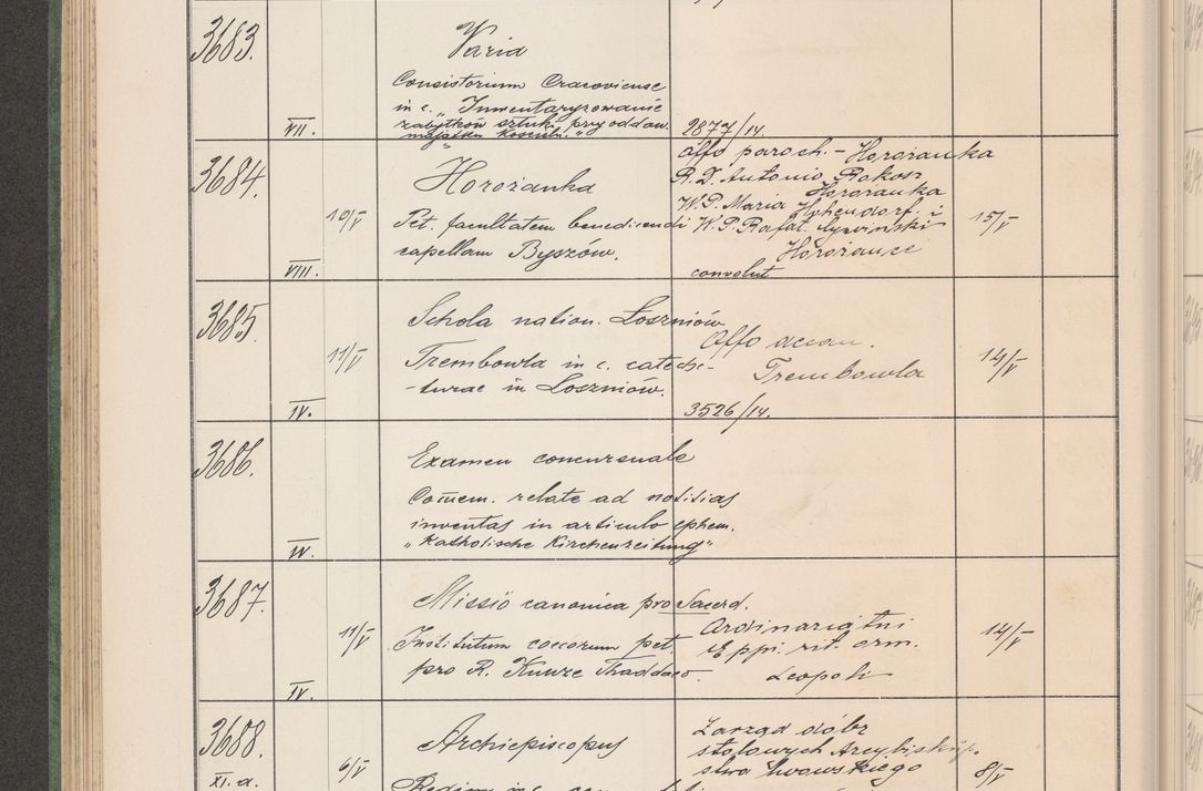 Zdjęcie nr 375 dla obiektu archiwalnego: Protocollum Consistorii lat. Leop. 1914