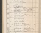 Zdjęcie nr 375 dla obiektu archiwalnego: Protocollum Consistorii lat. Leop. 1914