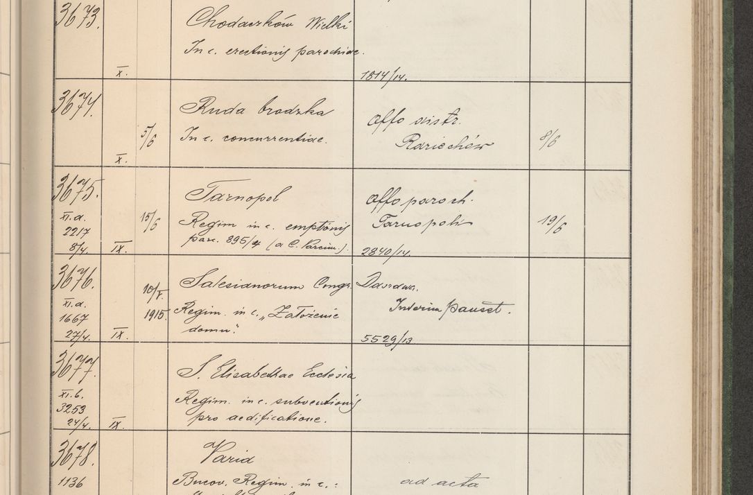 Zdjęcie nr 374 dla obiektu archiwalnego: Protocollum Consistorii lat. Leop. 1914