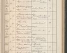 Zdjęcie nr 372 dla obiektu archiwalnego: Protocollum Consistorii lat. Leop. 1914