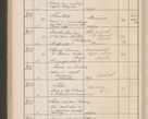 Zdjęcie nr 371 dla obiektu archiwalnego: Protocollum Consistorii lat. Leop. 1914