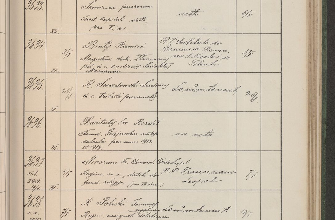 Zdjęcie nr 370 dla obiektu archiwalnego: Protocollum Consistorii lat. Leop. 1914