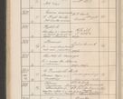 Zdjęcie nr 367 dla obiektu archiwalnego: Protocollum Consistorii lat. Leop. 1914