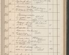 Zdjęcie nr 362 dla obiektu archiwalnego: Protocollum Consistorii lat. Leop. 1914
