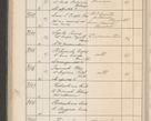Zdjęcie nr 361 dla obiektu archiwalnego: Protocollum Consistorii lat. Leop. 1914