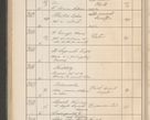 Zdjęcie nr 365 dla obiektu archiwalnego: Protocollum Consistorii lat. Leop. 1914