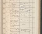 Zdjęcie nr 364 dla obiektu archiwalnego: Protocollum Consistorii lat. Leop. 1914