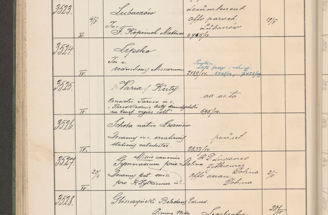 Zdjęcie nr 359 dla obiektu archiwalnego: Protocollum Consistorii lat. Leop. 1914