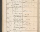 Zdjęcie nr 359 dla obiektu archiwalnego: Protocollum Consistorii lat. Leop. 1914