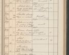 Zdjęcie nr 354 dla obiektu archiwalnego: Protocollum Consistorii lat. Leop. 1914