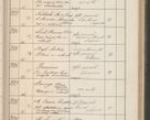 Zdjęcie nr 360 dla obiektu archiwalnego: Protocollum Consistorii lat. Leop. 1914