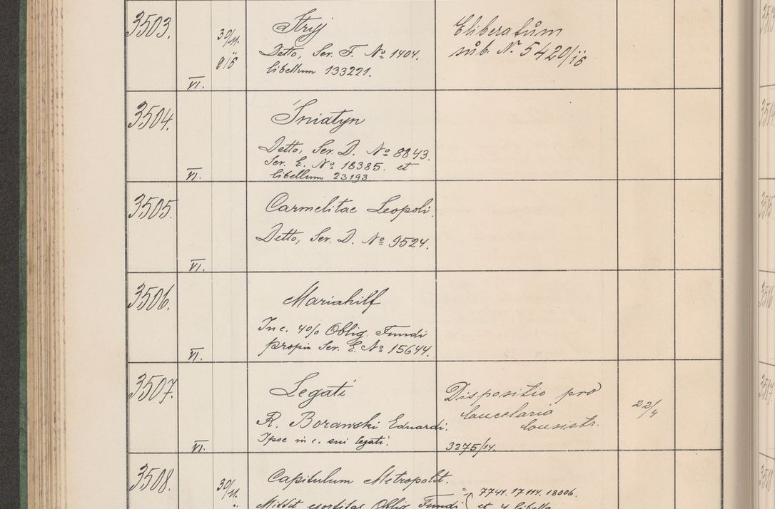 Zdjęcie nr 357 dla obiektu archiwalnego: Protocollum Consistorii lat. Leop. 1914