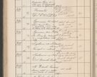 Zdjęcie nr 355 dla obiektu archiwalnego: Protocollum Consistorii lat. Leop. 1914