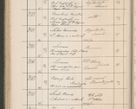 Zdjęcie nr 353 dla obiektu archiwalnego: Protocollum Consistorii lat. Leop. 1914