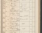 Zdjęcie nr 356 dla obiektu archiwalnego: Protocollum Consistorii lat. Leop. 1914