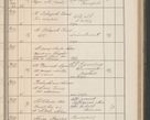 Zdjęcie nr 348 dla obiektu archiwalnego: Protocollum Consistorii lat. Leop. 1914