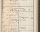 Zdjęcie nr 352 dla obiektu archiwalnego: Protocollum Consistorii lat. Leop. 1914