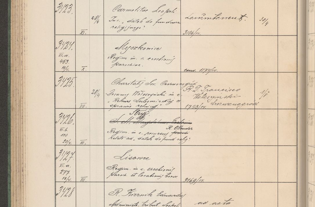 Zdjęcie nr 349 dla obiektu archiwalnego: Protocollum Consistorii lat. Leop. 1914