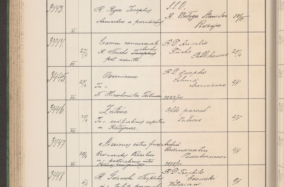 Zdjęcie nr 351 dla obiektu archiwalnego: Protocollum Consistorii lat. Leop. 1914