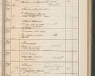 Zdjęcie nr 346 dla obiektu archiwalnego: Protocollum Consistorii lat. Leop. 1914