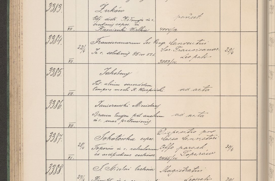 Zdjęcie nr 345 dla obiektu archiwalnego: Protocollum Consistorii lat. Leop. 1914