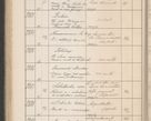 Zdjęcie nr 345 dla obiektu archiwalnego: Protocollum Consistorii lat. Leop. 1914